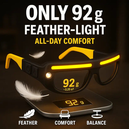 230° Wide-Beam Motion Sensor LED Glasses Lamp — Hands-Free Lighting for Running, Camping & Night Work