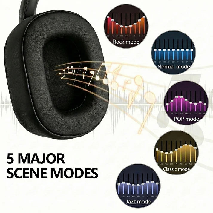 ANC Headphones with Control LED Screen